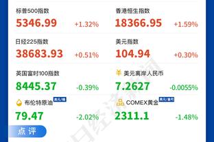 赖斯本场数据：5次解围，2次抢断，2次拦截，1次射门